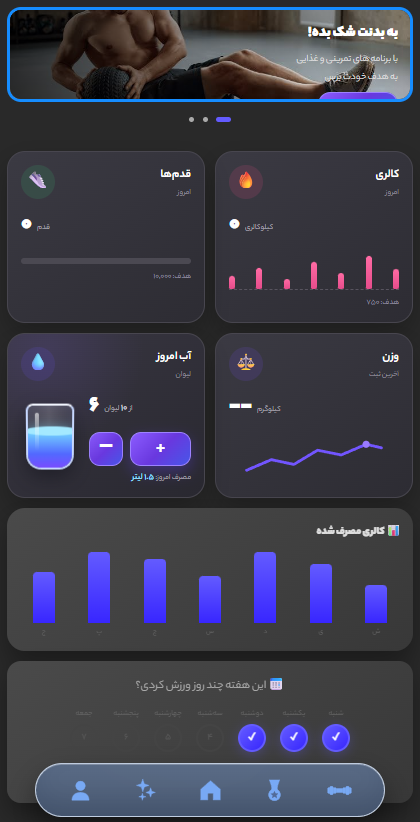 برنامه تمرینی فیت‌پلاس