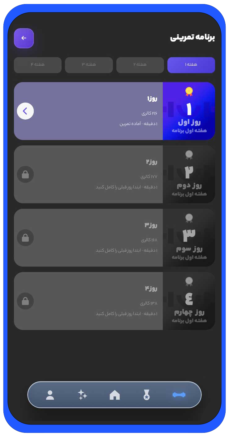 فهرست تمرین‌های هفتگی فیت پلاس